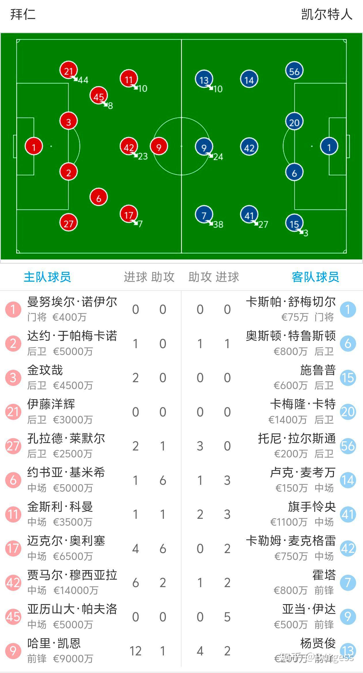 九游app官网版-最后时刻马赛内部沟通:欧冠节点到来,引发热议,赛程密集仍需轮换的简单介绍